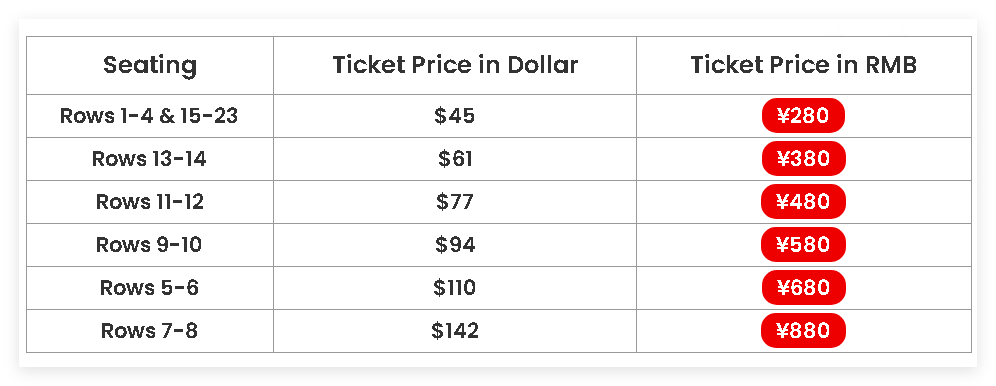 Acrobatic Red Theatre Discount Tickets(pic2)