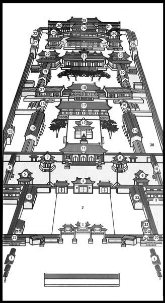 Tour Guide Map of Lama Temple(pic1)