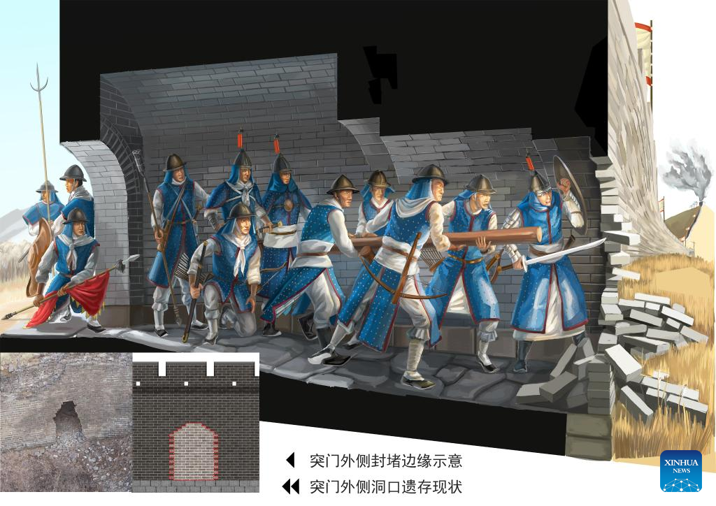 Ruins of secret passages on Great Wall discovered(pic3)